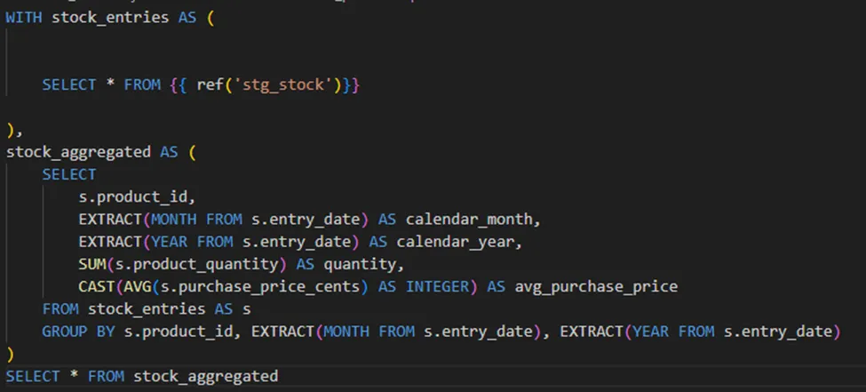 `stock_products` dbt model in the inventory domain